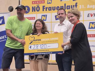 Die Scheckübergabe